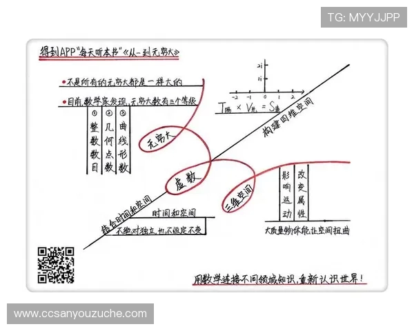 《全新Ruler射手战术解析：从天赋选择到实战应用全面剖析》
